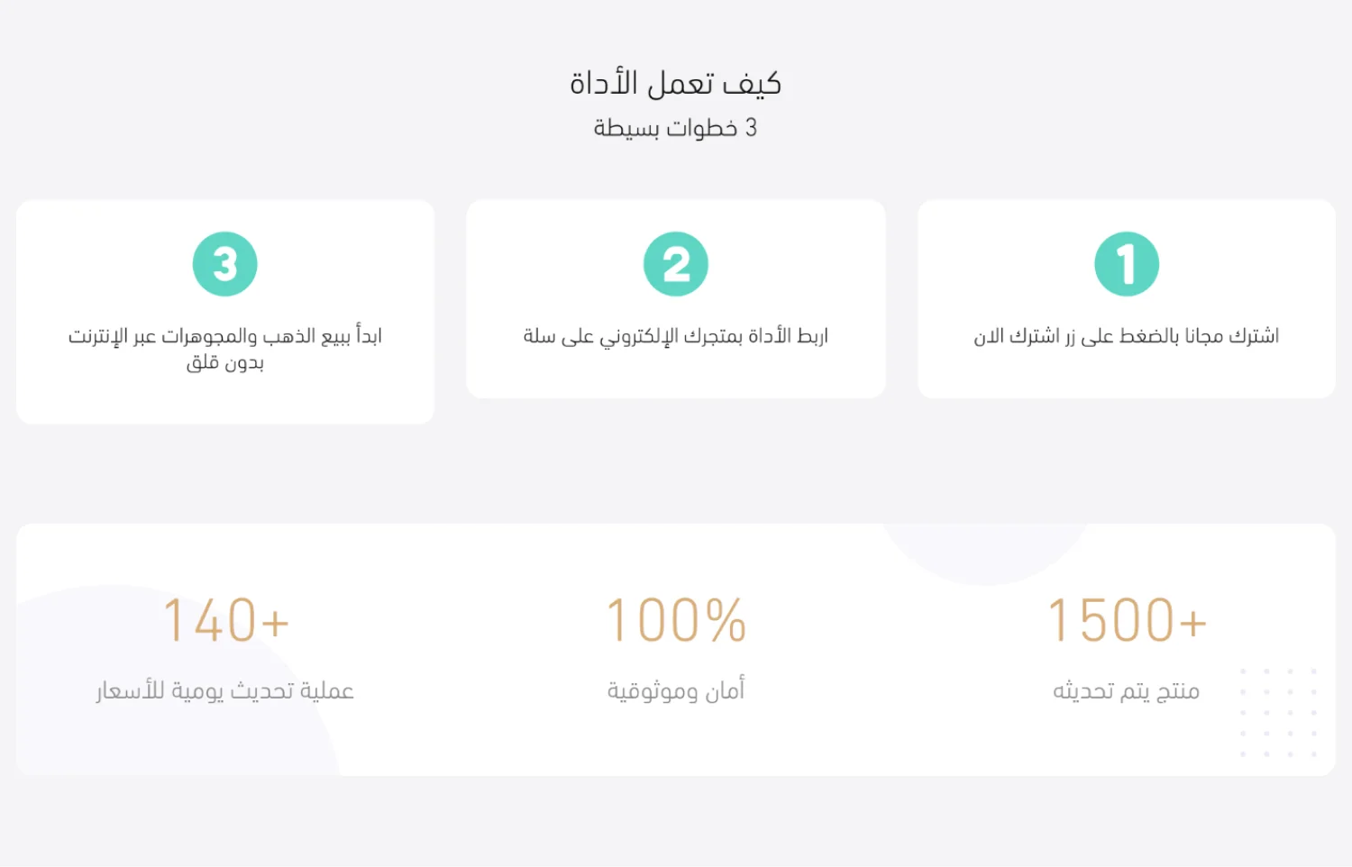 How the instrument works salla Image